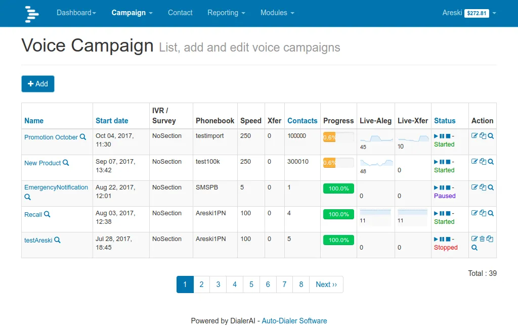 Voice broadcasting campaign list in DialerAI