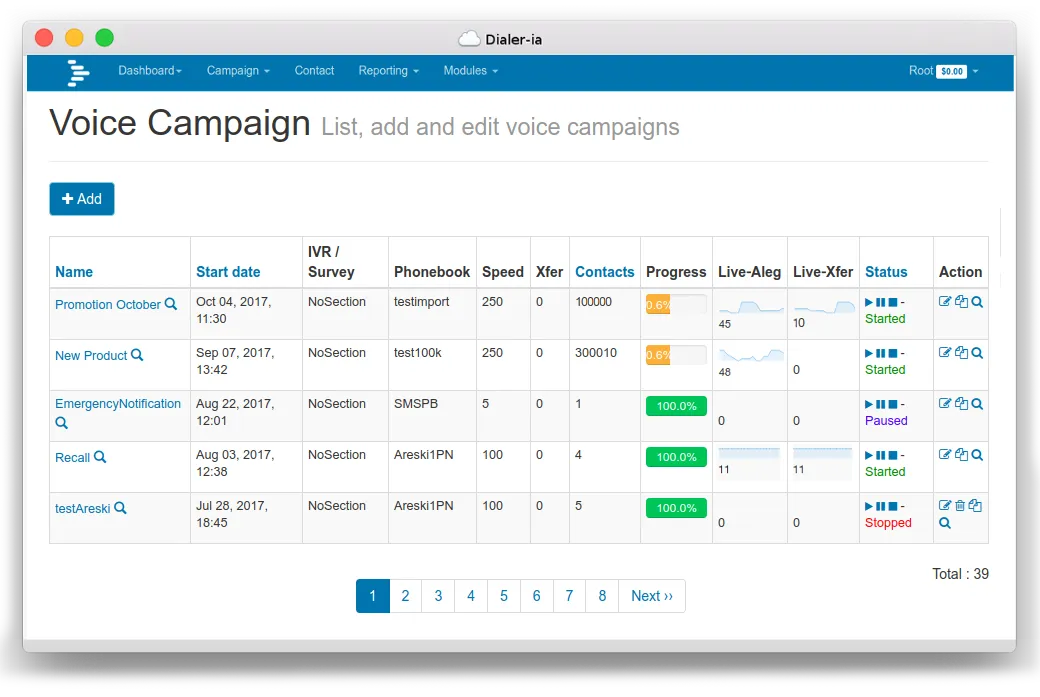 predictive dialer press-1 campaign list