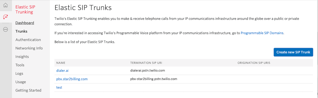 _images/Twilio-SIP-Trunk.png