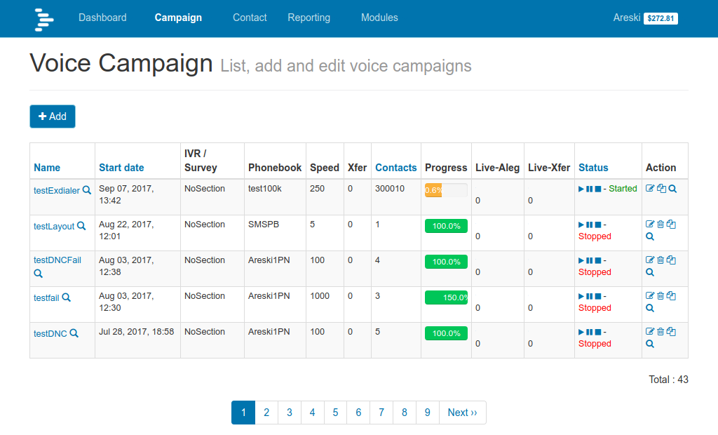 dialerai hosted predictive dialer